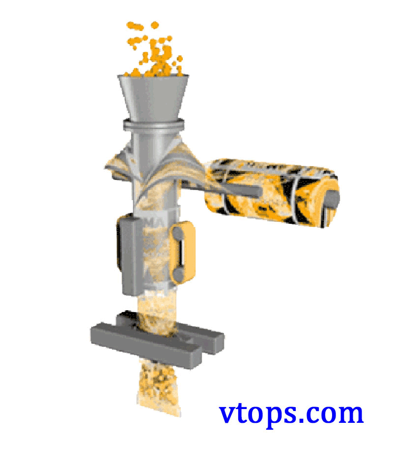 How is the working of Vertical Form Fill Sealing Machine (VFFS)?