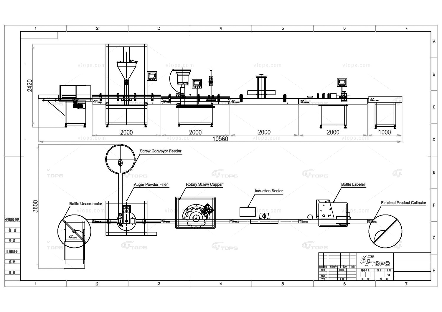 CAD Drawing of Automatic Powder Bottle Filling Capping Labeling Machines