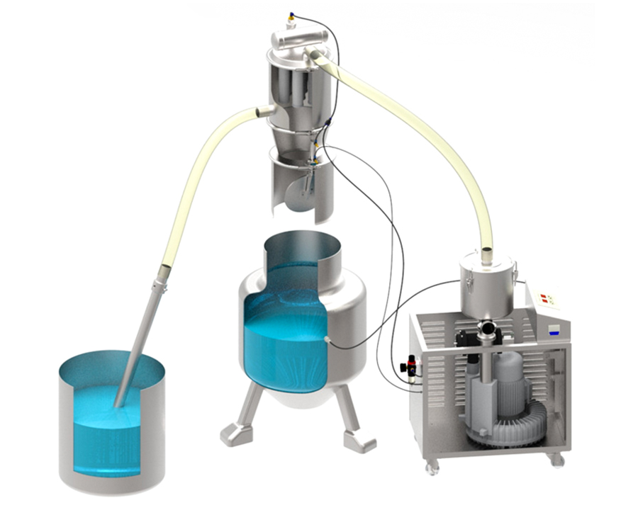 Schematic Diagram of Vacuum Conveyor Feeder