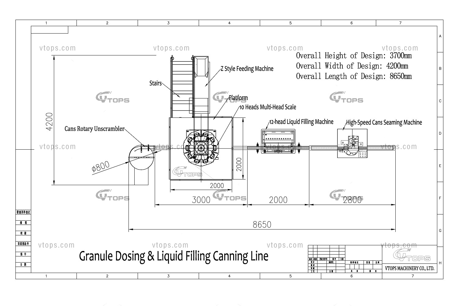 CAD Drawing of Canning Line for Granule Weighing and Liquid Filling