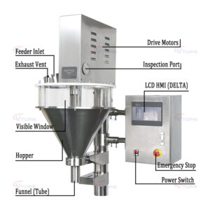 Auger Filler Parts