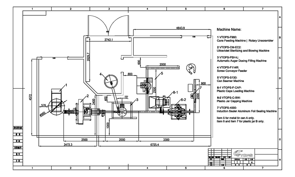 The Design Drawing of Customized Milk Powder Packing Line