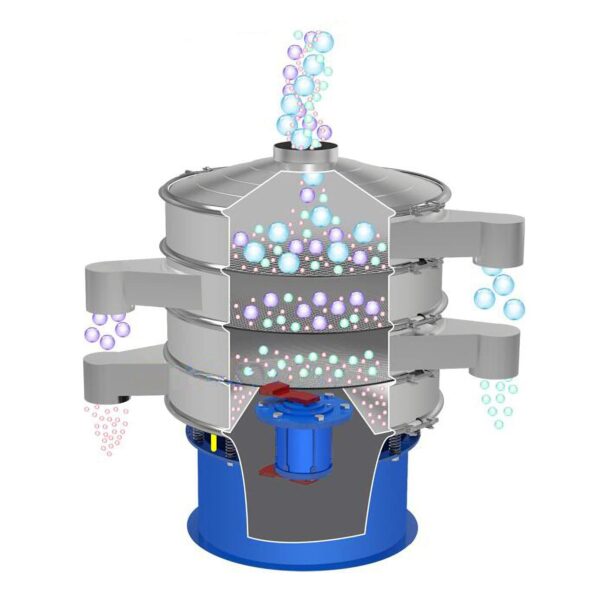 máquina de tamizado de tamiz vibratorio