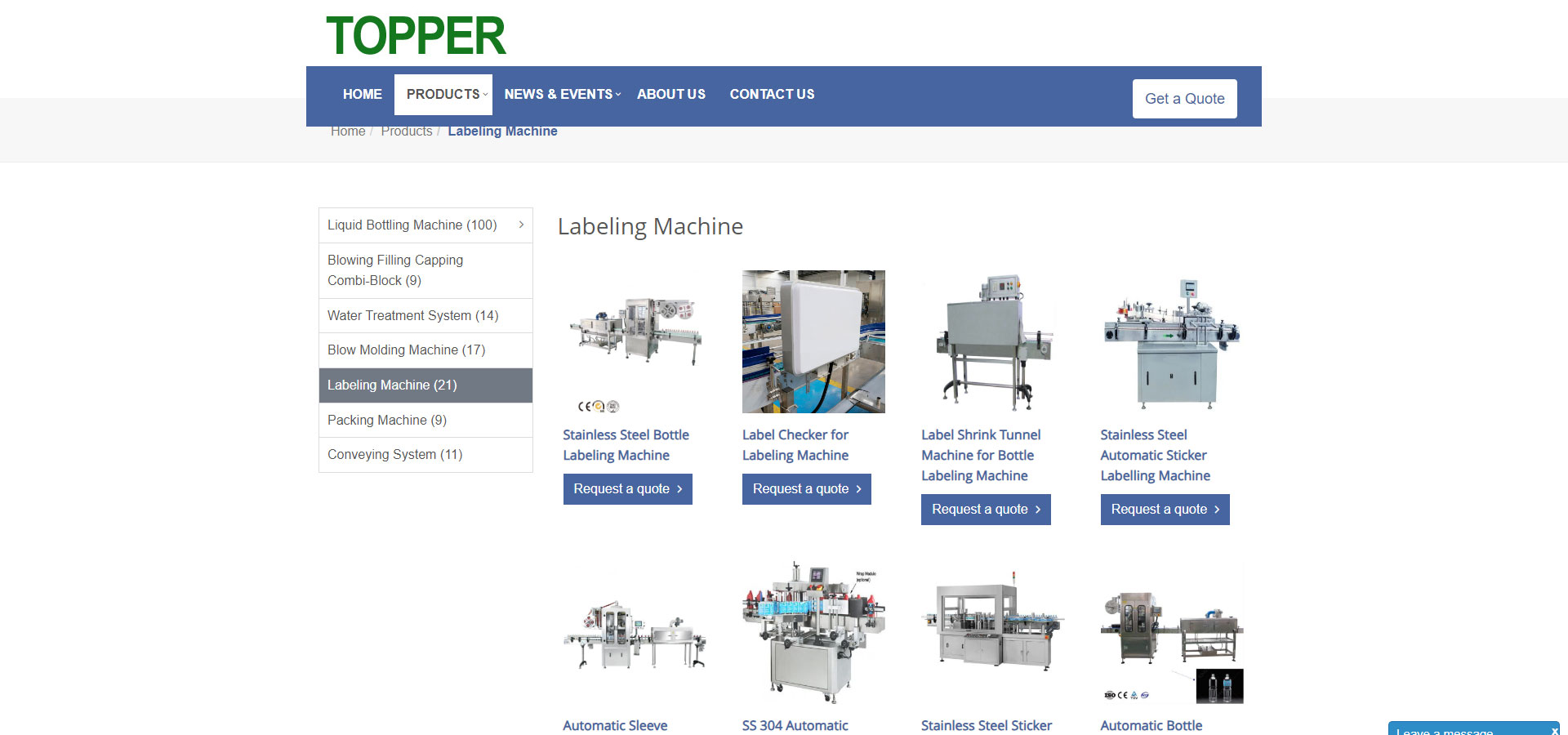 TOPPER Labeling Machine