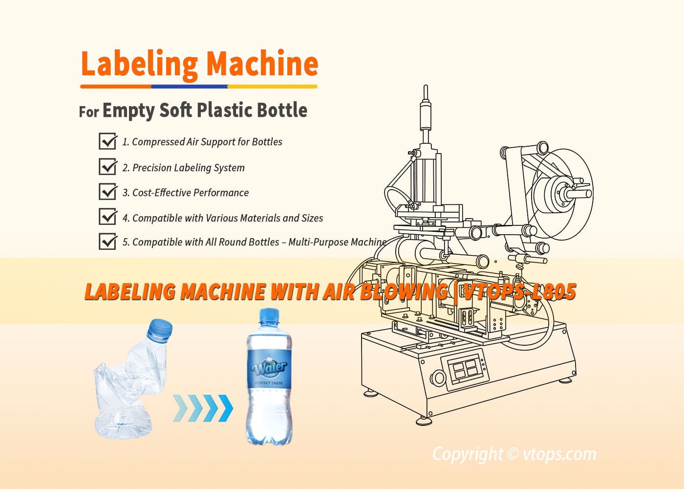 Etikettiermaschine für leere Weichplastikflaschen