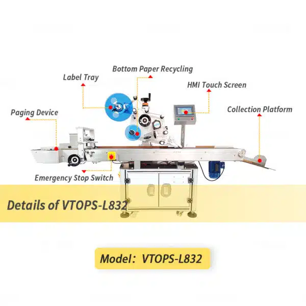 Details of fully-automatic-paging-plane-labeling-machine-vtops-l832-3