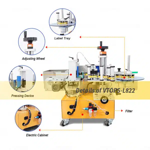 Details of tabletop-positioning-round-bottle-labeling-machine-vtops-l822t-4