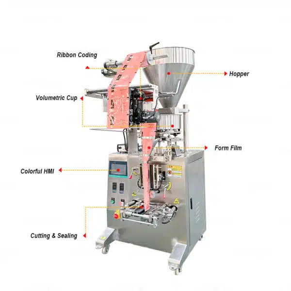 Product Detials of Sachet Packing Machine with Volumetric Cup | VTOPS-DXDG-VC